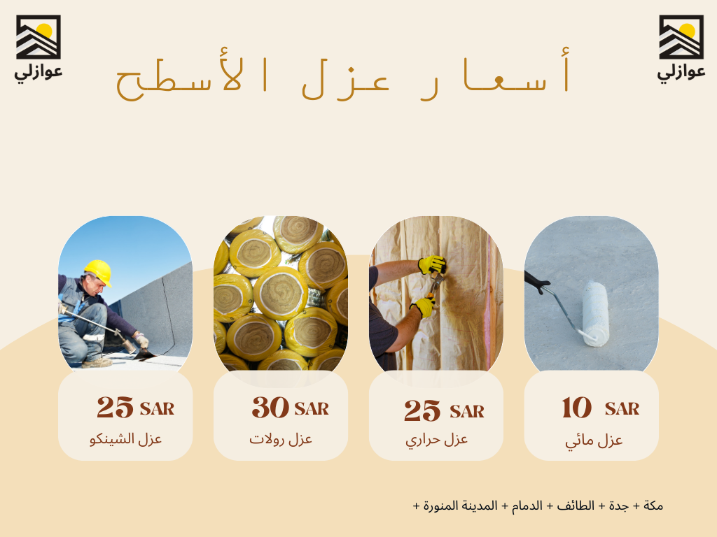 تطبيقات بولي يوريثان فوم