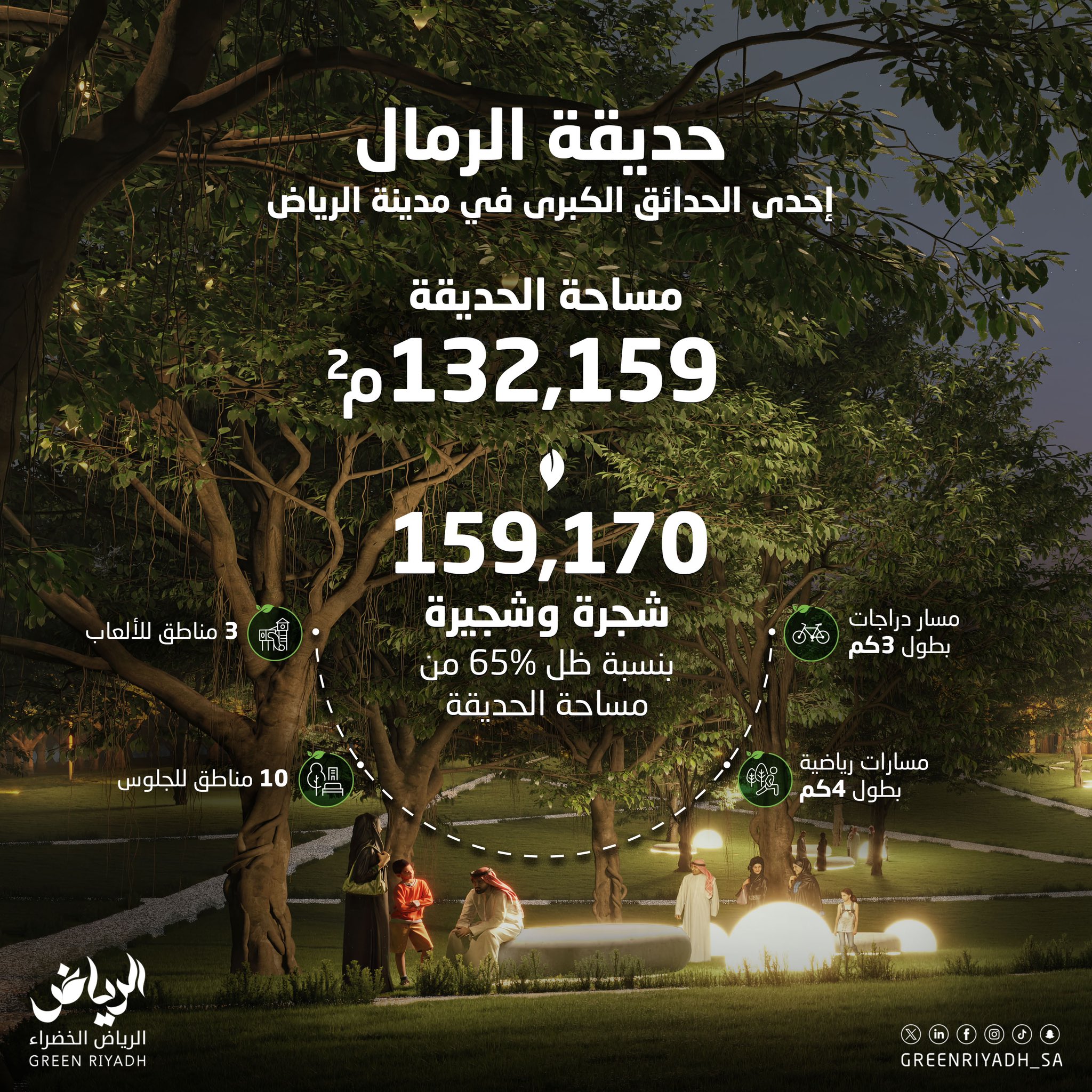 تنسيق حدائق الرياض